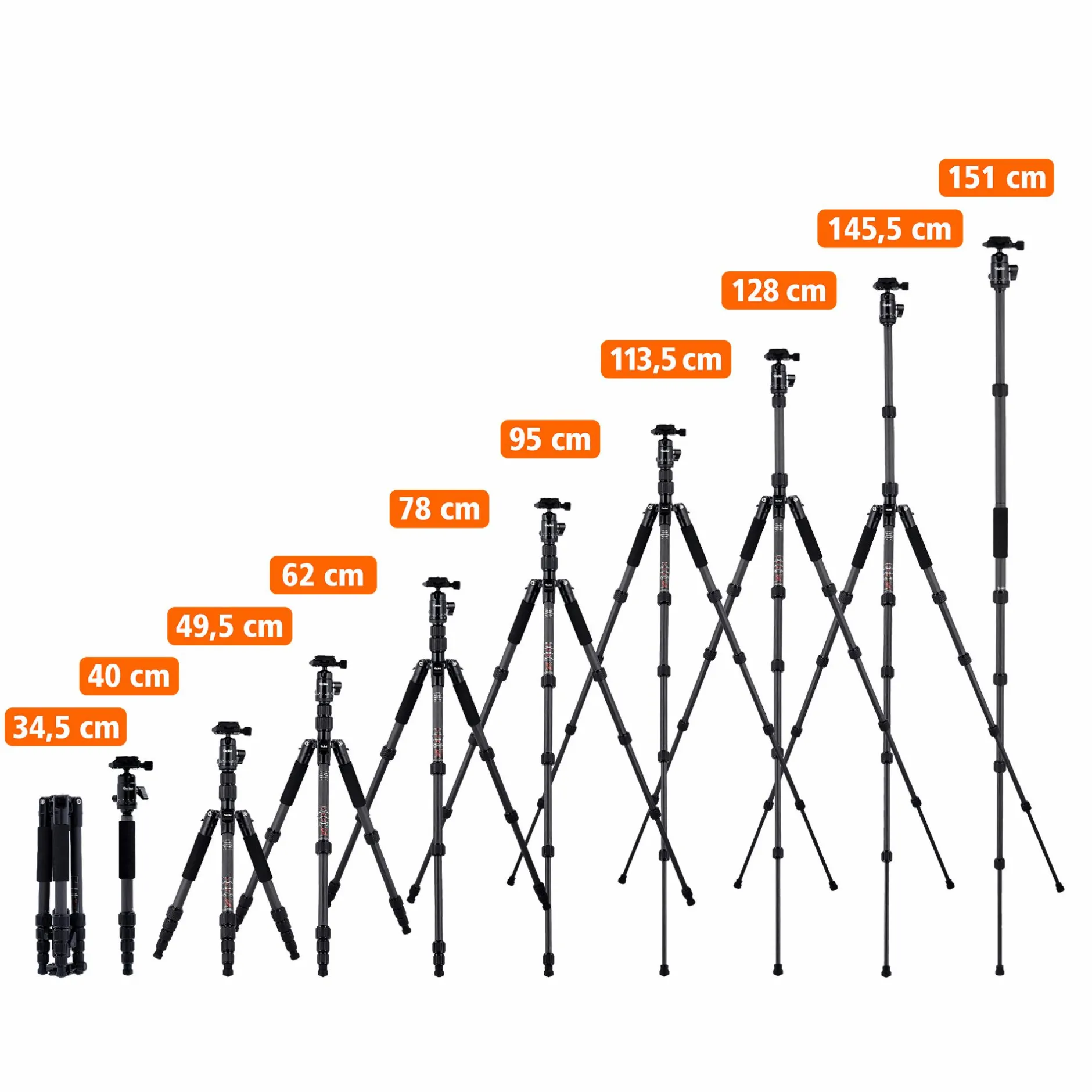 Rollei C-Serie|Reisestative-Stativ | Carbon | Compact Traveler No. 1